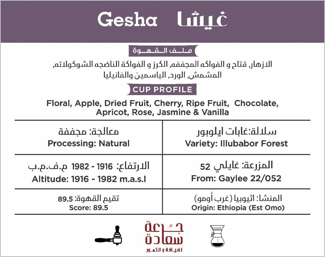 specialty-coffee-1174449902_5722becf-494e-4b3f-9c00-bbfe02722324 Specialty Coffee from Geisha Village
